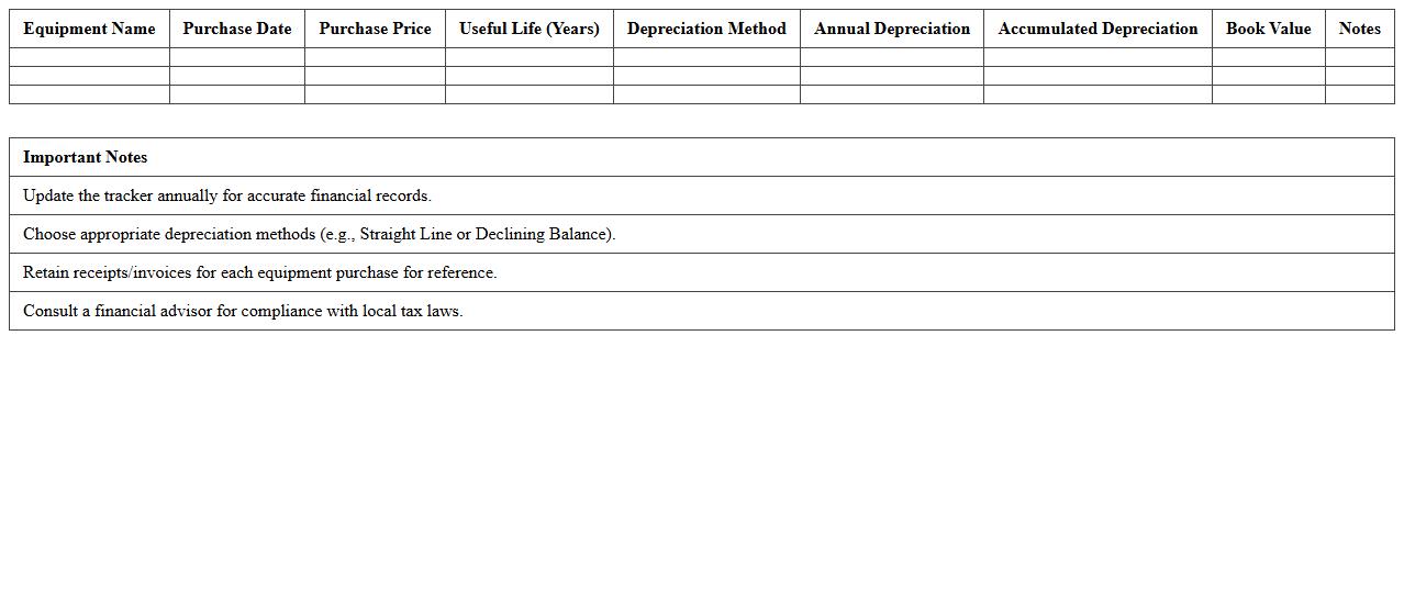 Medical Equipment Depreciation Excel Tracker for Doctors