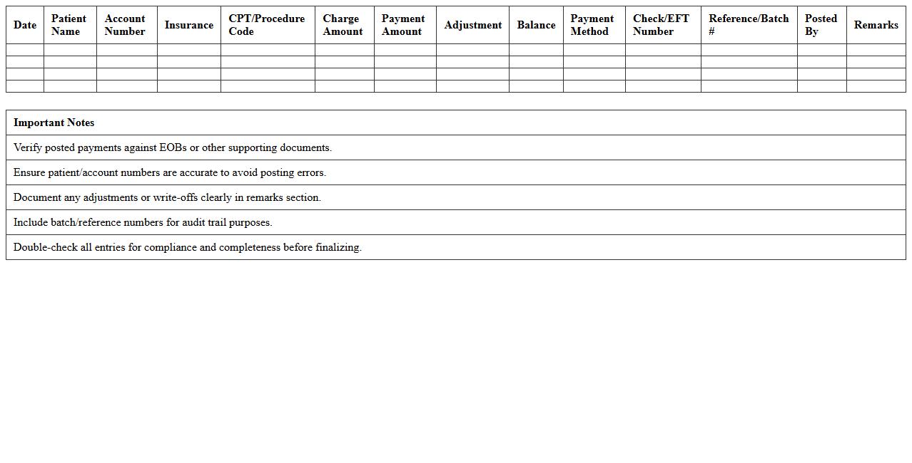 Medical Office Payment Posting Sheet