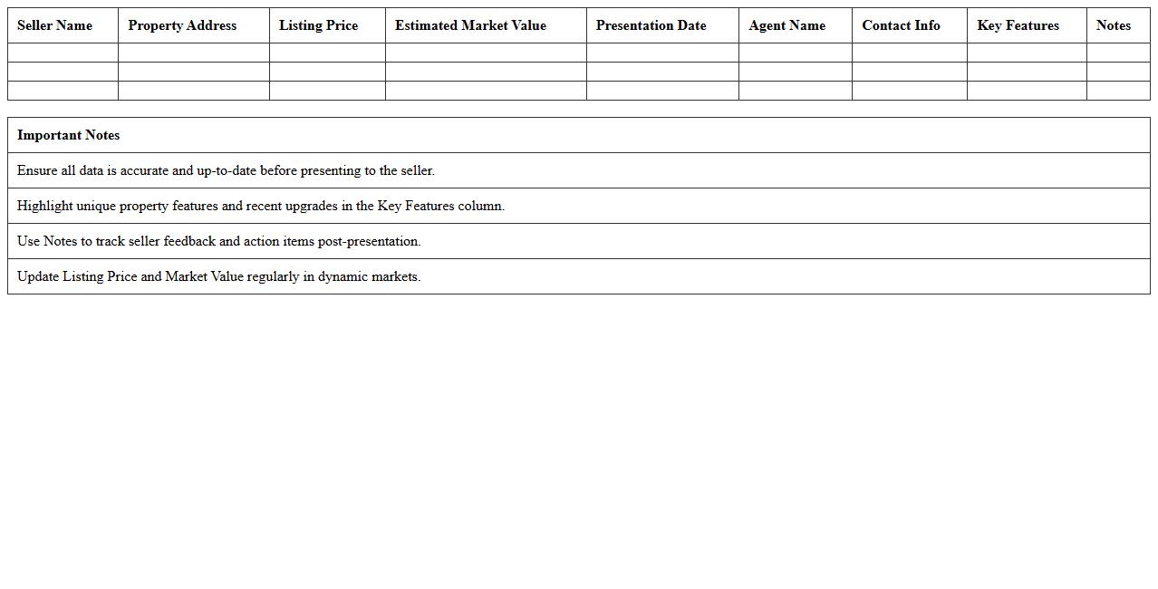 Modern Listing Presentation Spreadsheet for Realtors
