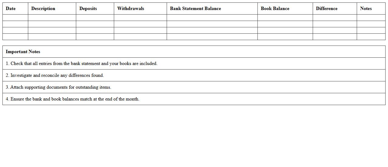 Monthly Bank Reconciliation Excel Template