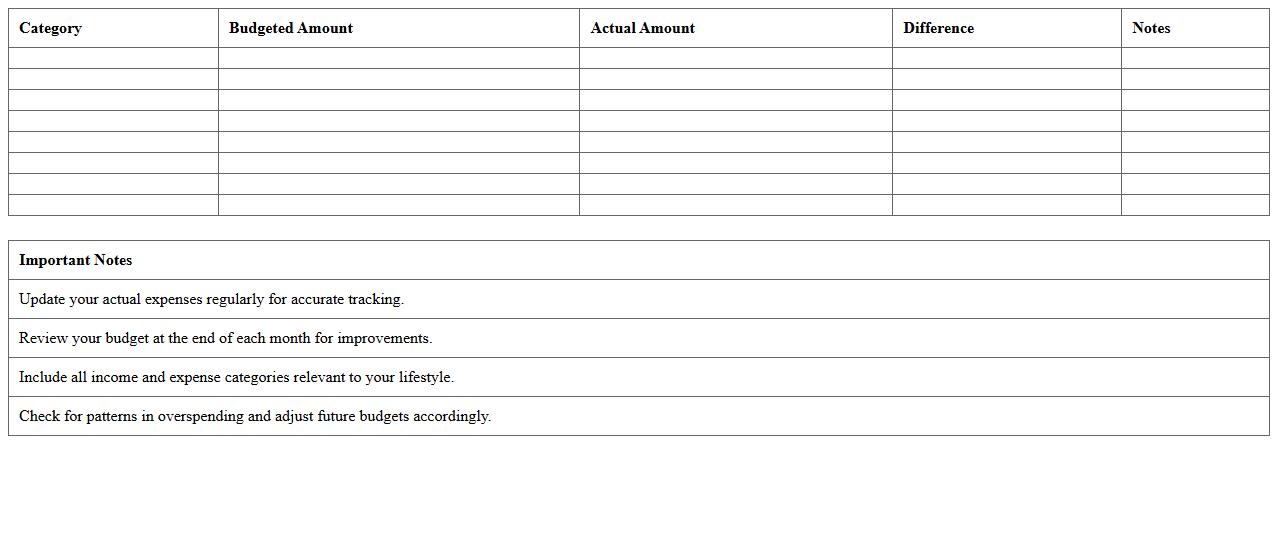 Monthly Budget Tracker Excel Template