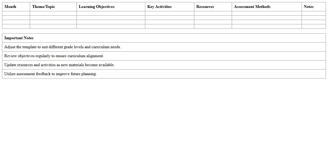 Monthly Curriculum Planning Excel Template for Educators