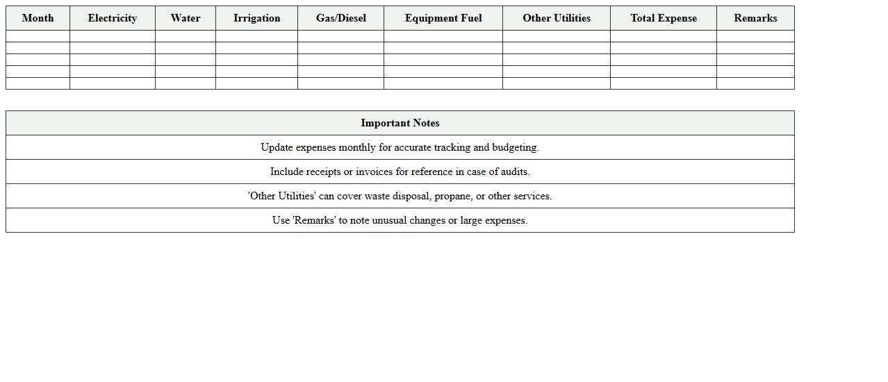 Monthly Farm Utility and Fuel Expense Tracker (Excel)