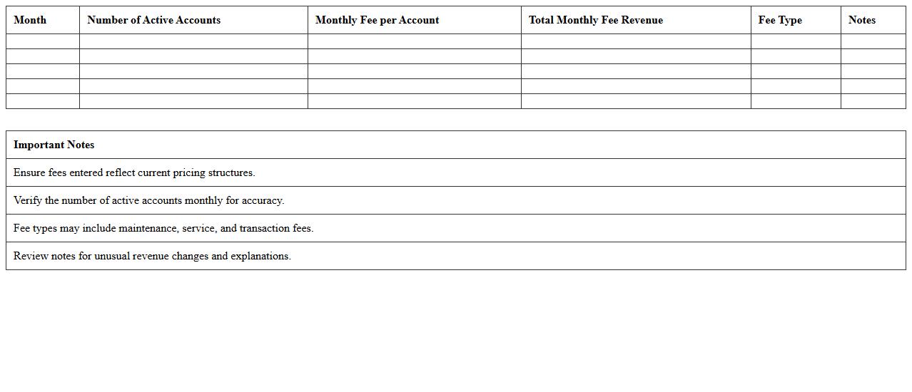 Monthly Fee Revenue Tracker for Retail Banks