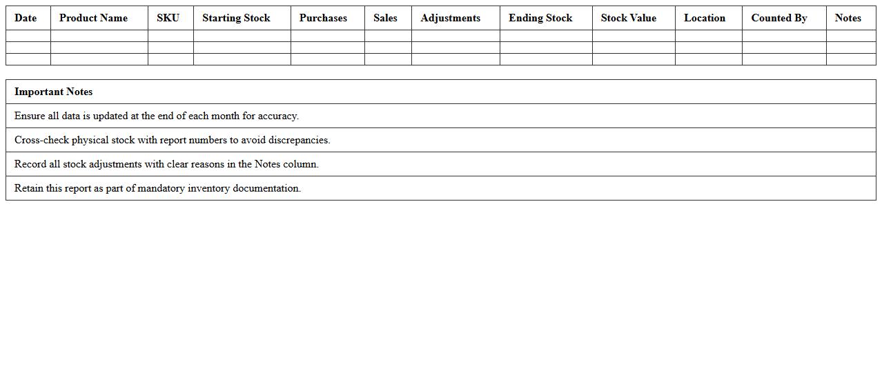 Monthly Retail Stocktake Report Excel Template