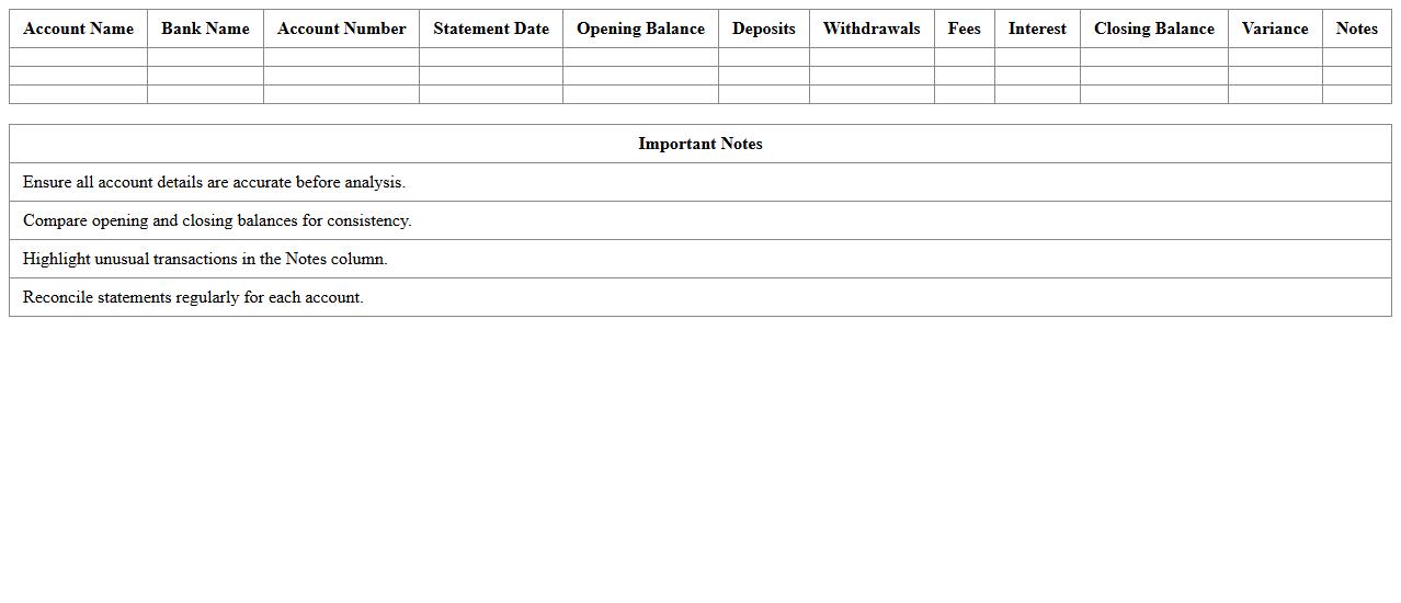 Multi-Account Bank Statement Analysis Template