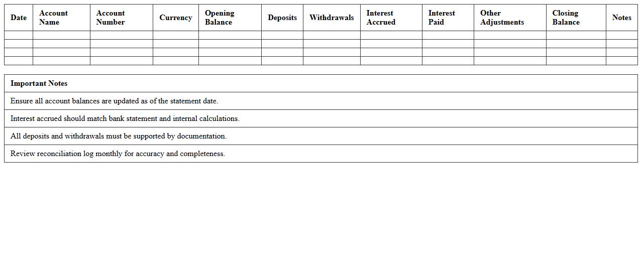 Multi-Account Interest Reconciliation Log