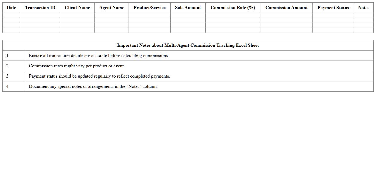 Multi-Agent Commission Tracking Excel Sheet