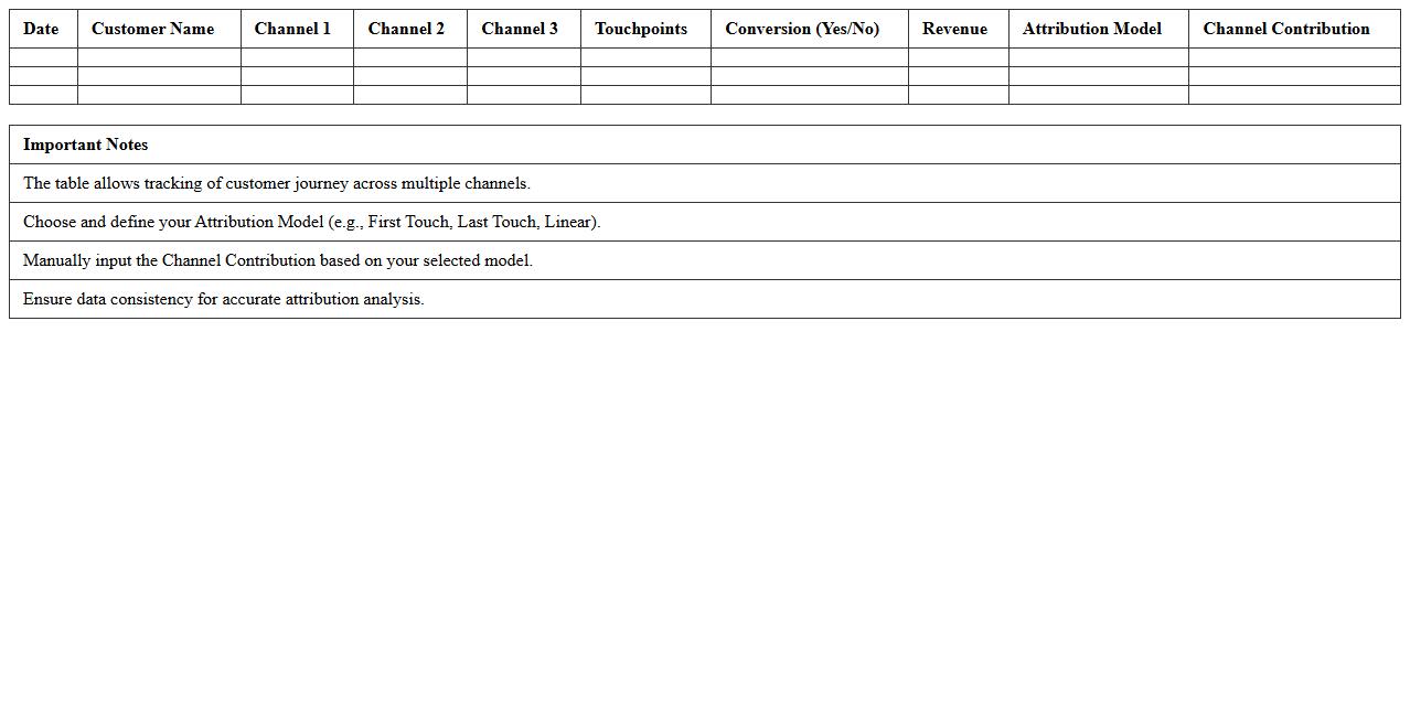 Multi-Channel Attribution Excel Template