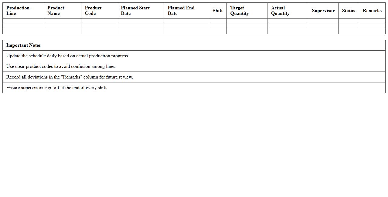Multi-Line Production Schedule Excel Template for Shop Floor
