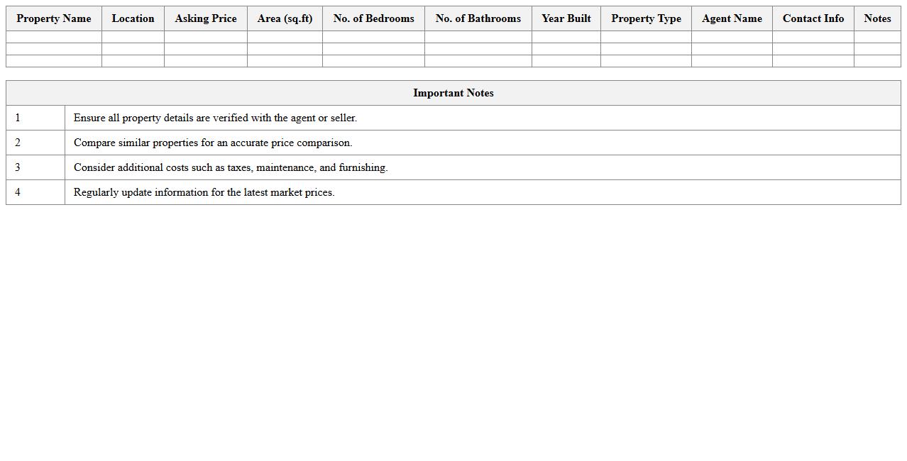 Multi-Property Price Comparison Excel Template