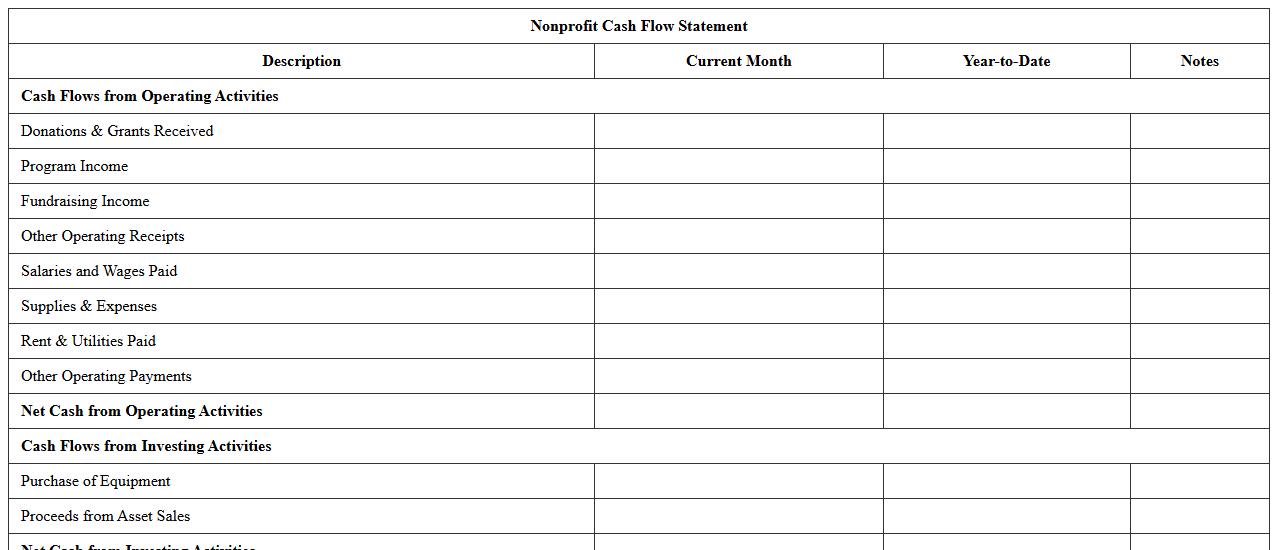 Nonprofit Cash Flow Statement Excel Template