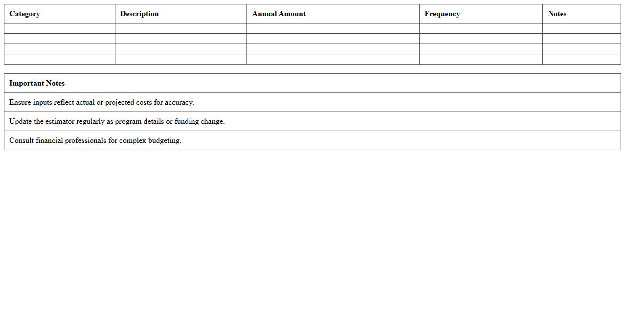 Nonprofit Clinical Program Cost Estimator