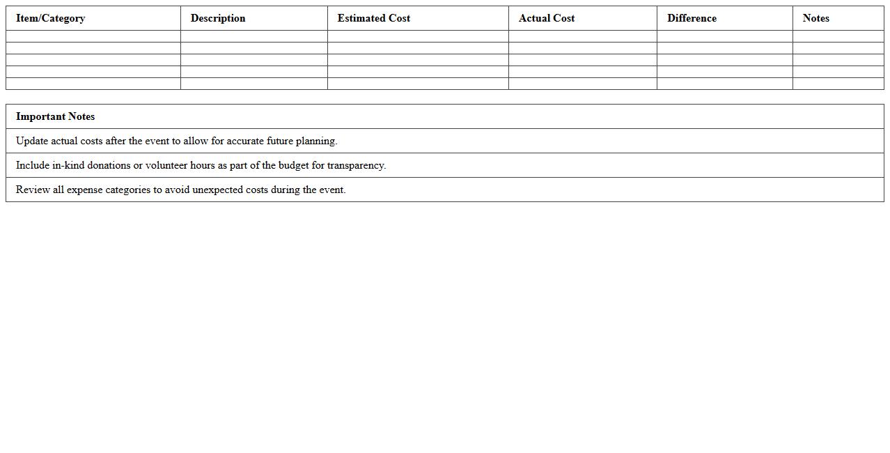 Nonprofit Event Marketing Budget Excel Template