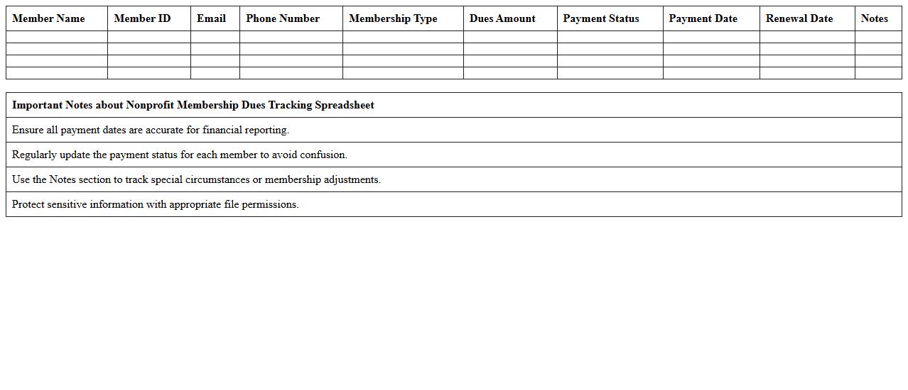 Nonprofit Membership Dues Tracking Spreadsheet