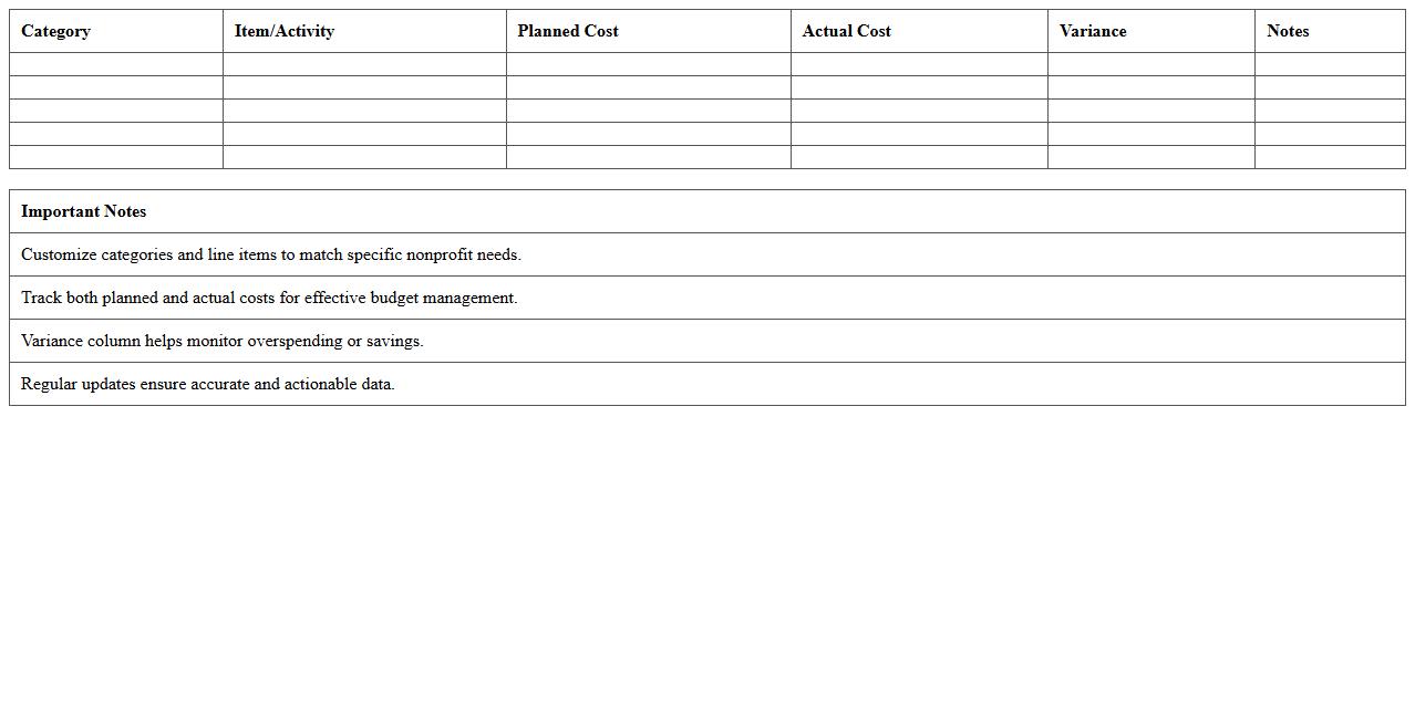 Nonprofit Outreach & Advertising Budget Excel Template