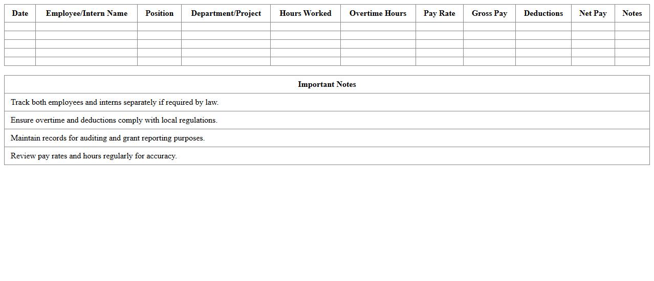 Nonprofit Payroll Tracking Sheet for Employees and Interns
