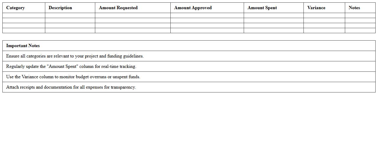 Nonprofit Project Budget Planning Spreadsheet