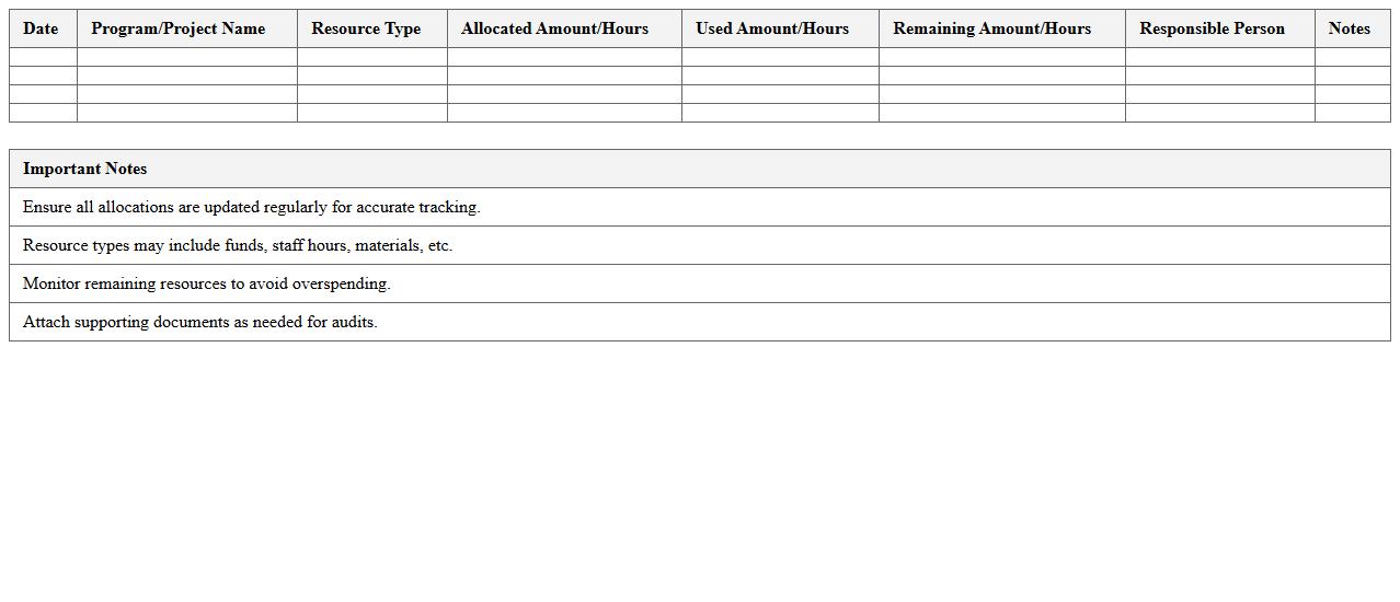 Nonprofit Resource Allocation Excel Tracker