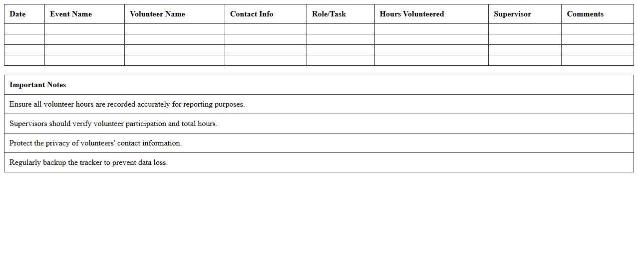 Nonprofit Volunteer Hours Tracker for Community Events