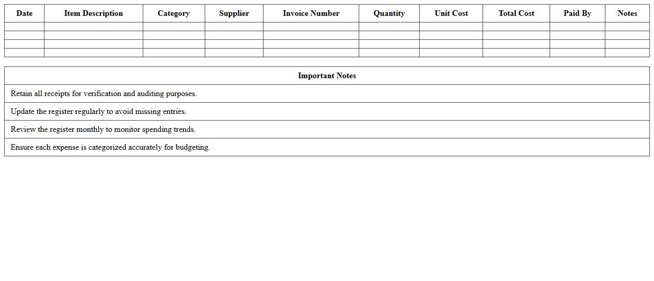 Office Supplies Expense Register
