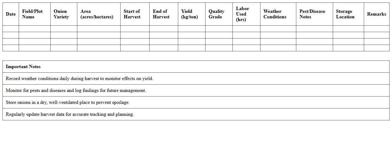 Onion Harvest Management Excel Template