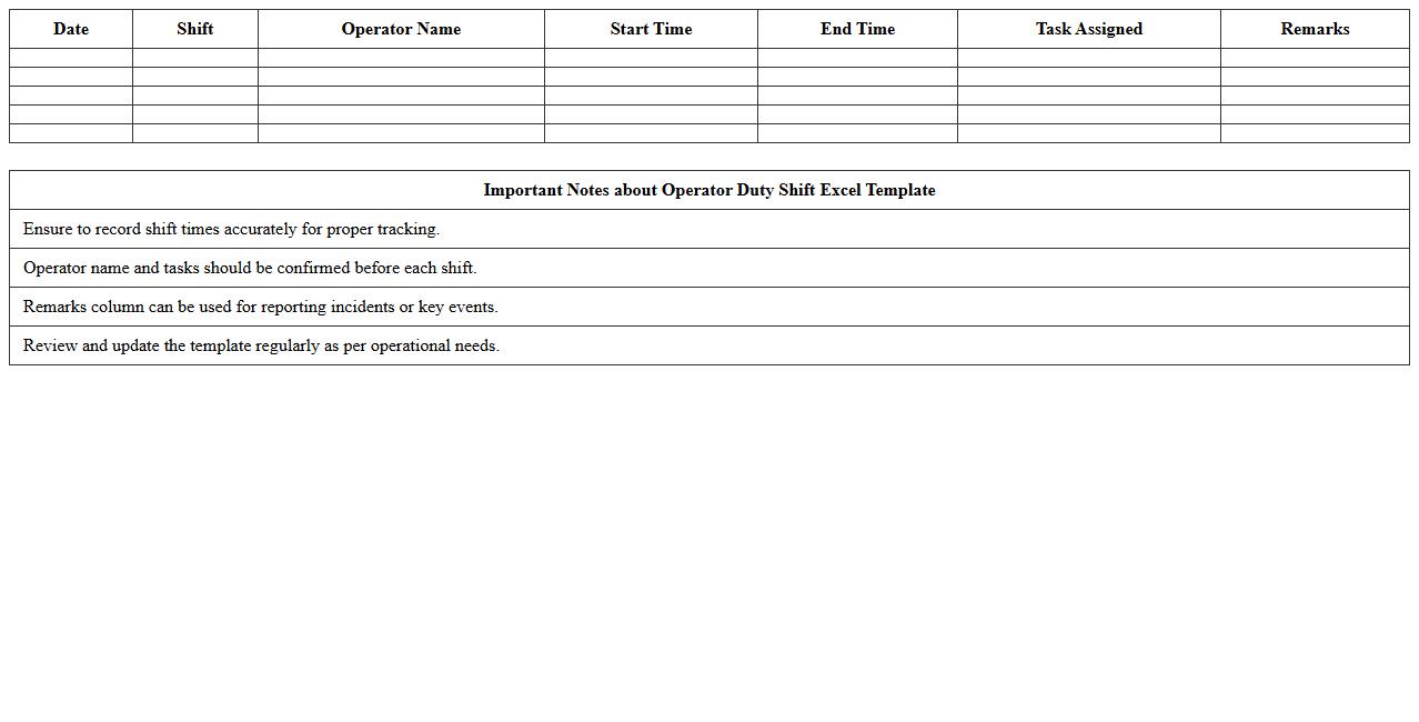 Operator Duty Shift Excel Template