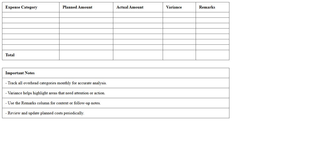 Overhead Expense Management Worksheet