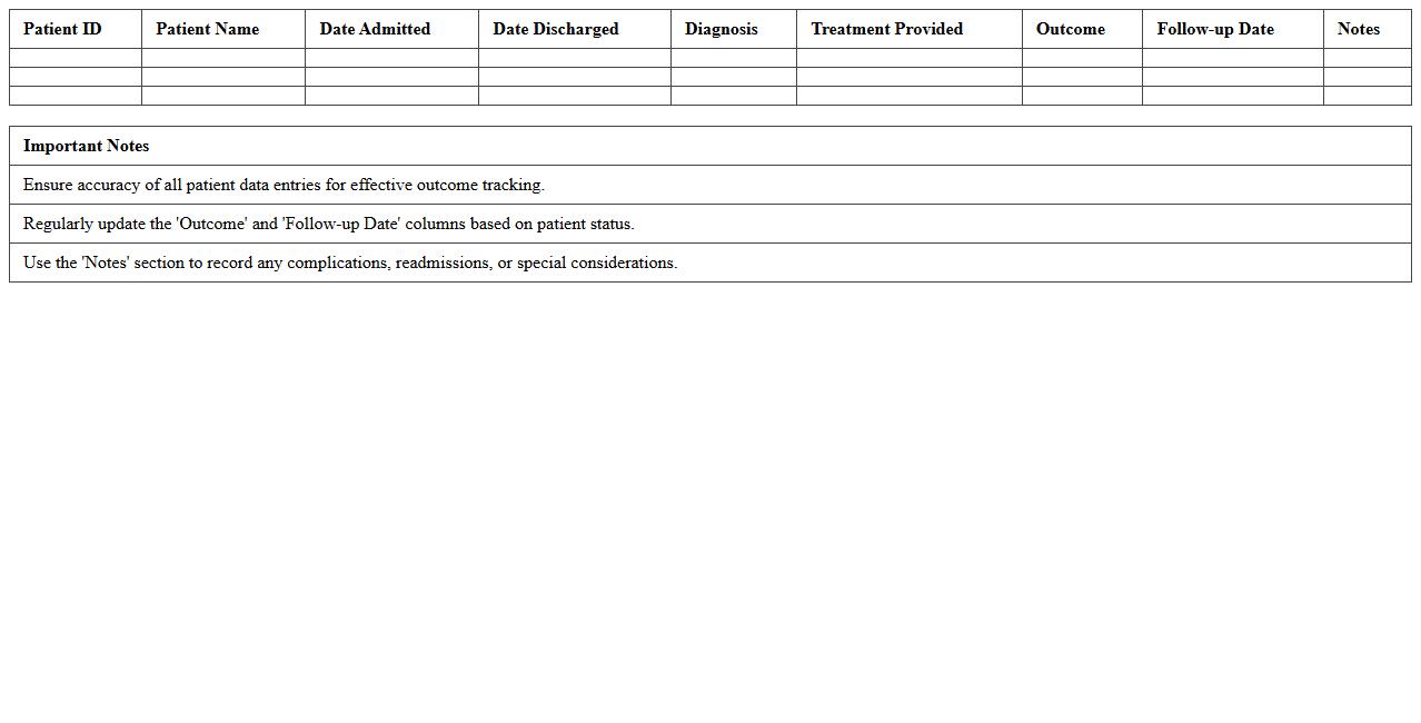 Patient Outcome Tracking Excel Template for Clinical Managers