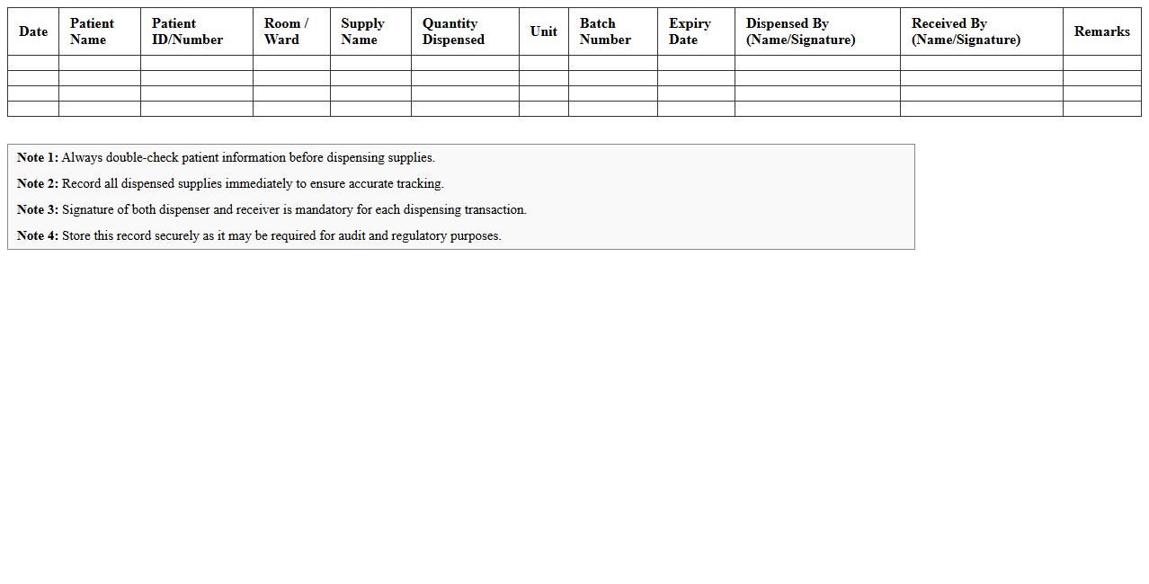 Patient Supply Dispensing Record Template
