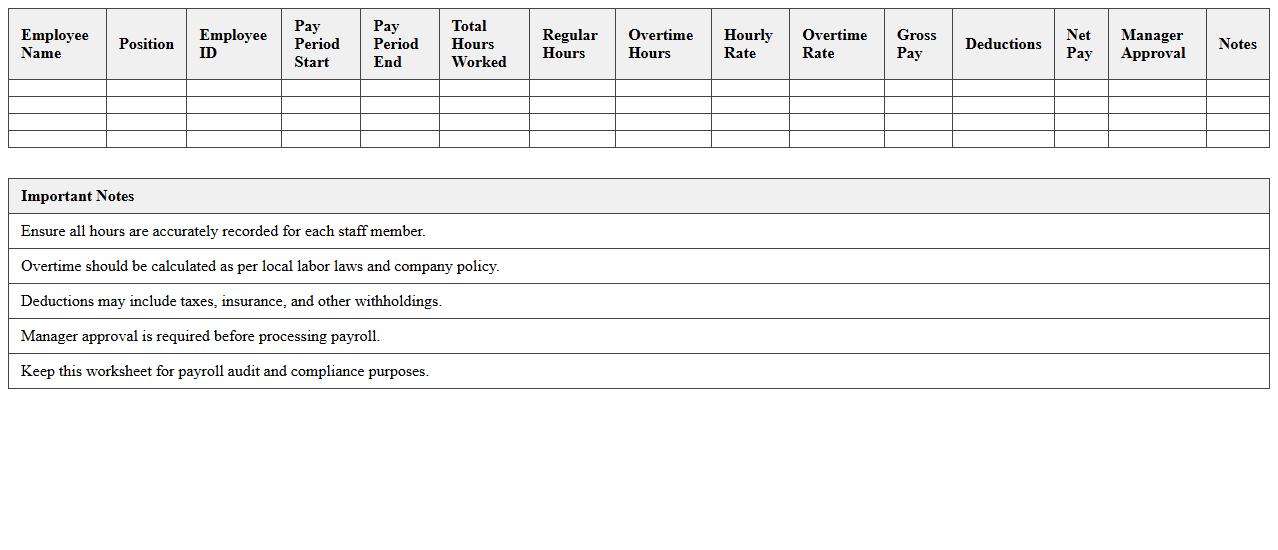 Payroll Calculation Worksheet for Restaurant Staff