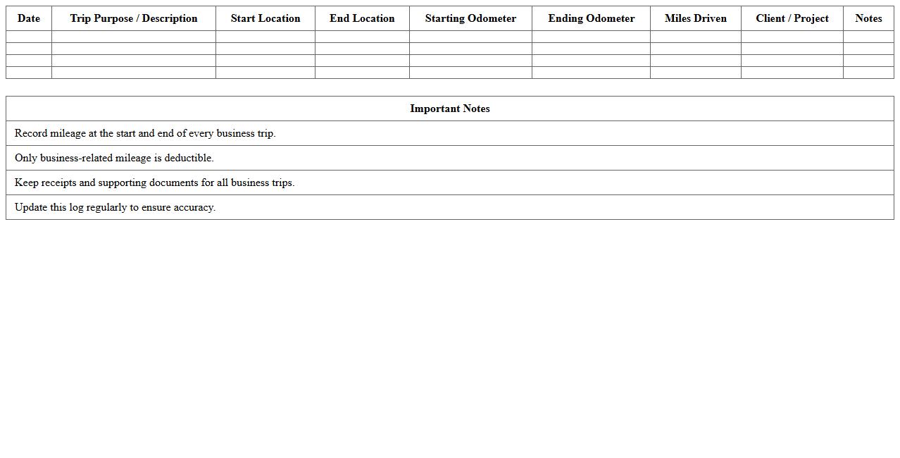 Personal Car for Business Use Mileage Log