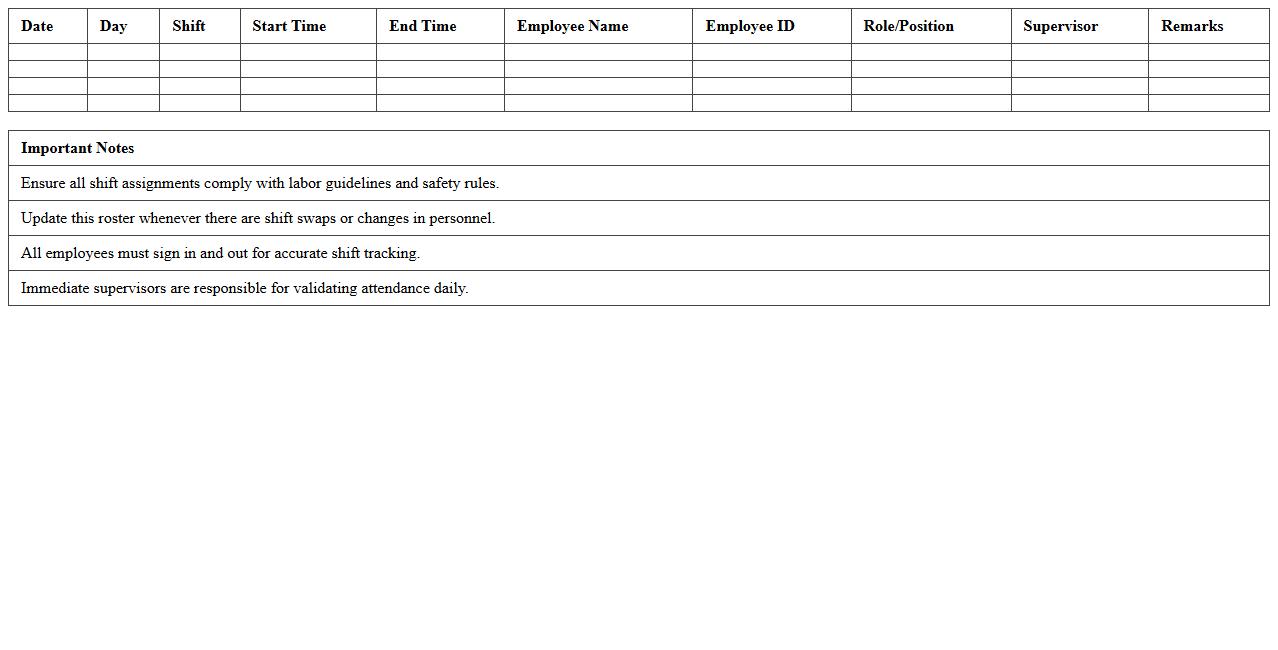 Plant Operations Workforce Shift Roster Excel