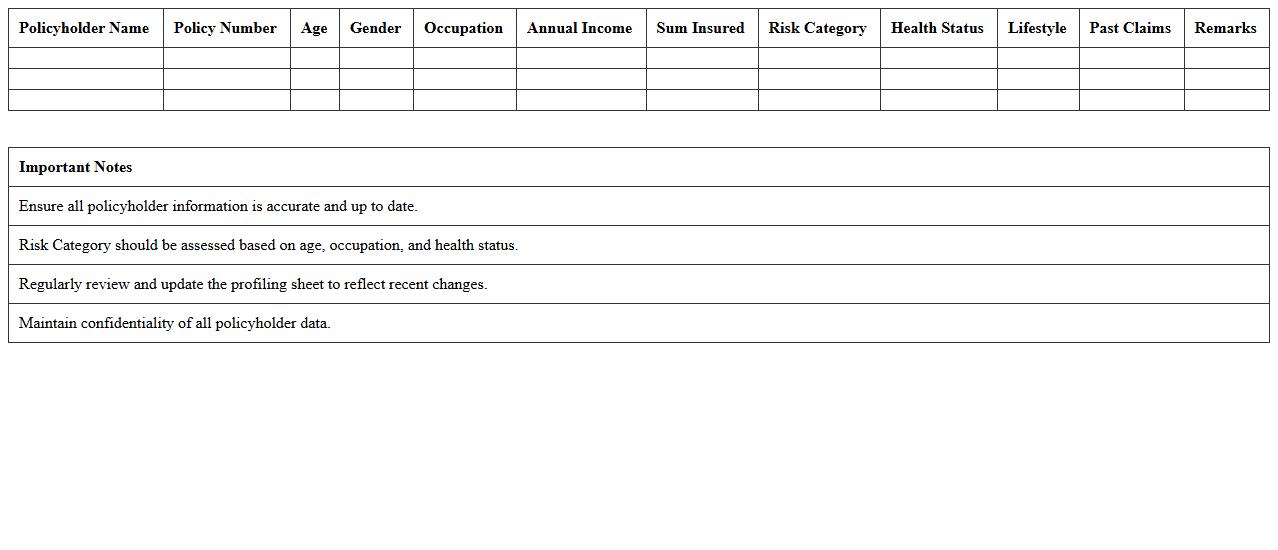 Policyholder Risk Profiling Excel Sheet