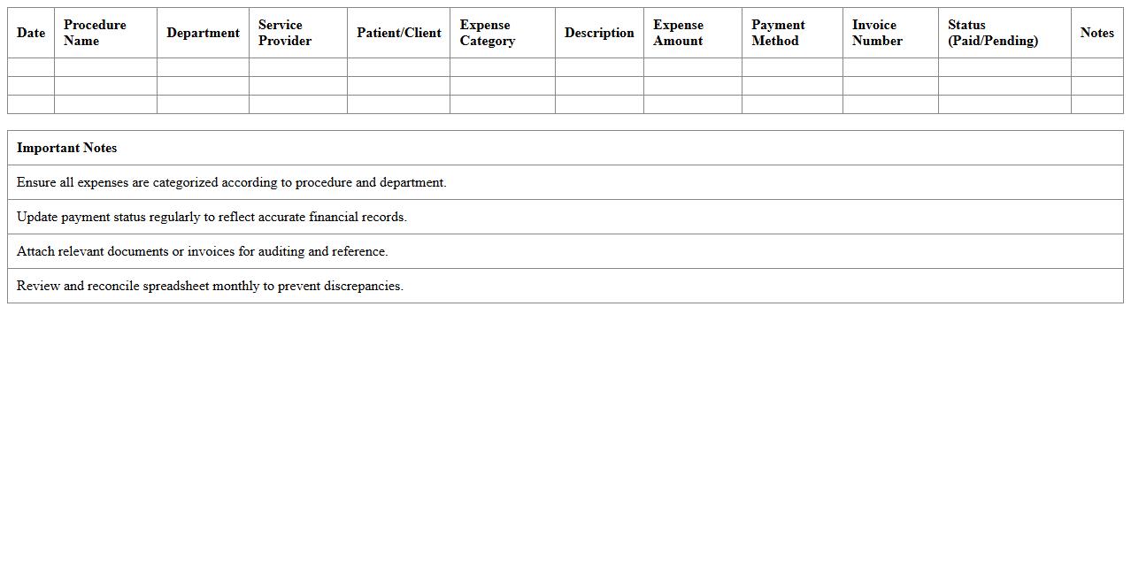 Procedure-Based Expense Tracking Spreadsheet