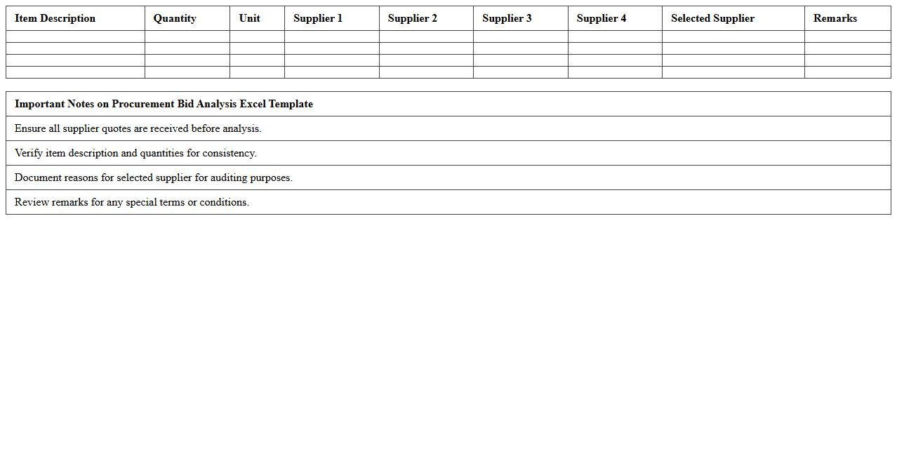 Procurement Bid Analysis Excel Template