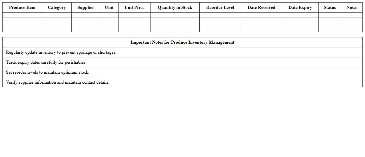Produce Inventory Management Template