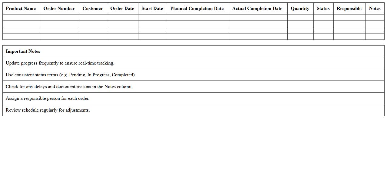 Production Schedule Tracking Excel Template