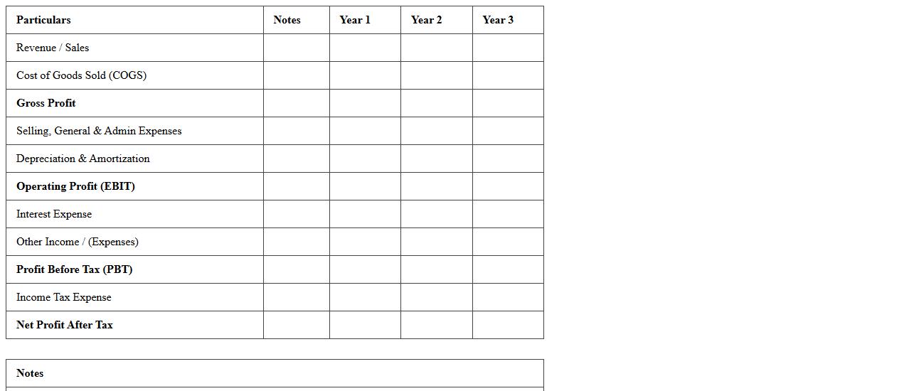 Profit and Loss Statement Excel Form