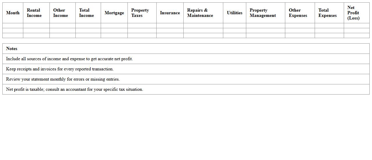 Profit & Loss Statement Excel for Rental Properties