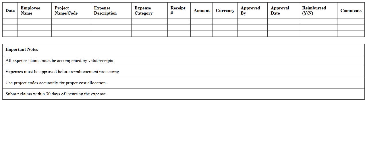 Project Accounting Expense Reimbursement Log