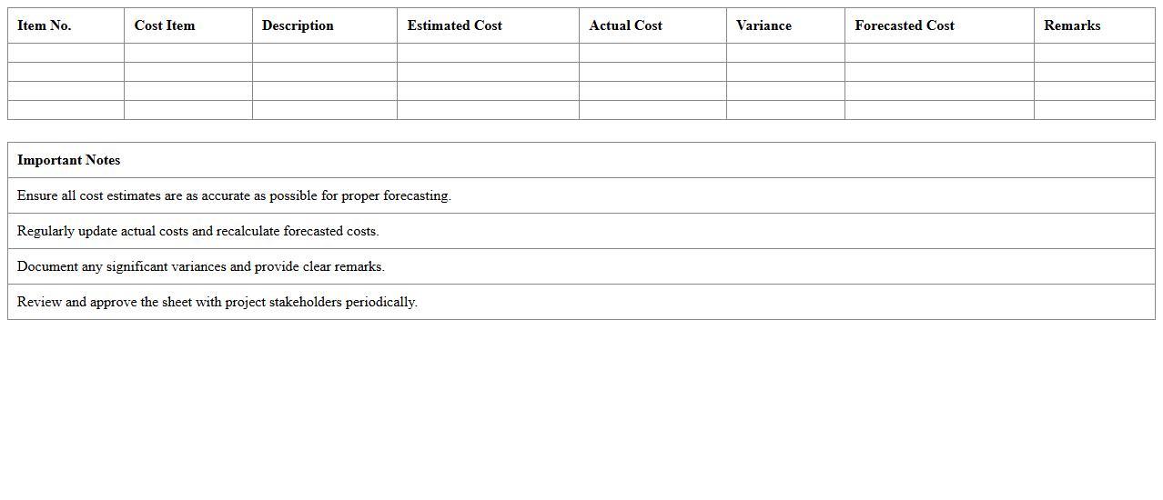 Project Cost Forecast Excel Sheet