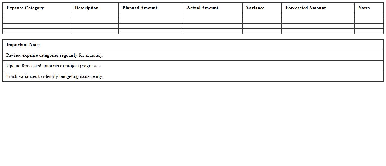 Project Expense Forecasting Template
