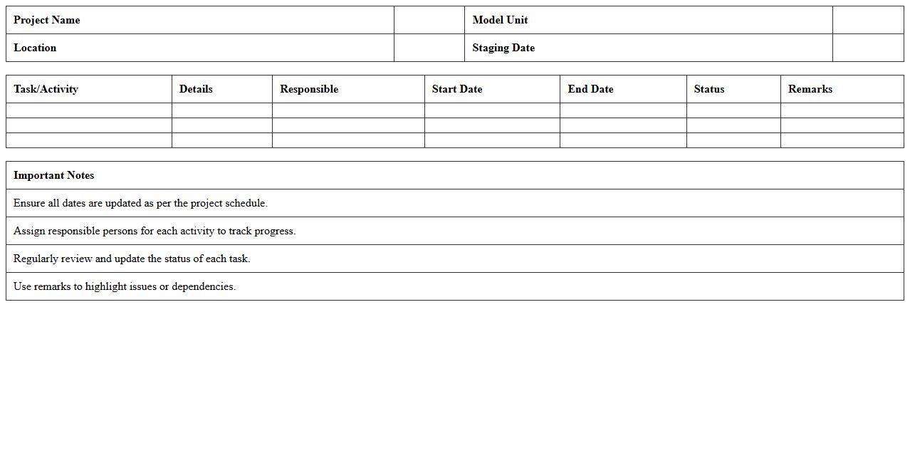 Project Model Unit Staging Plan Excel Template