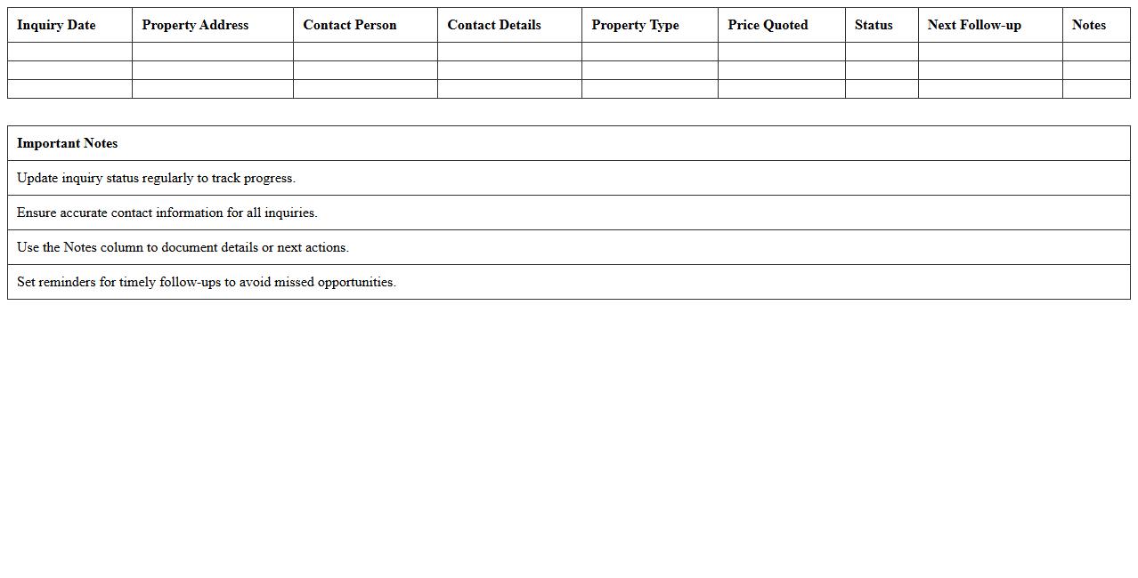 Property Inquiry Tracker Spreadsheet