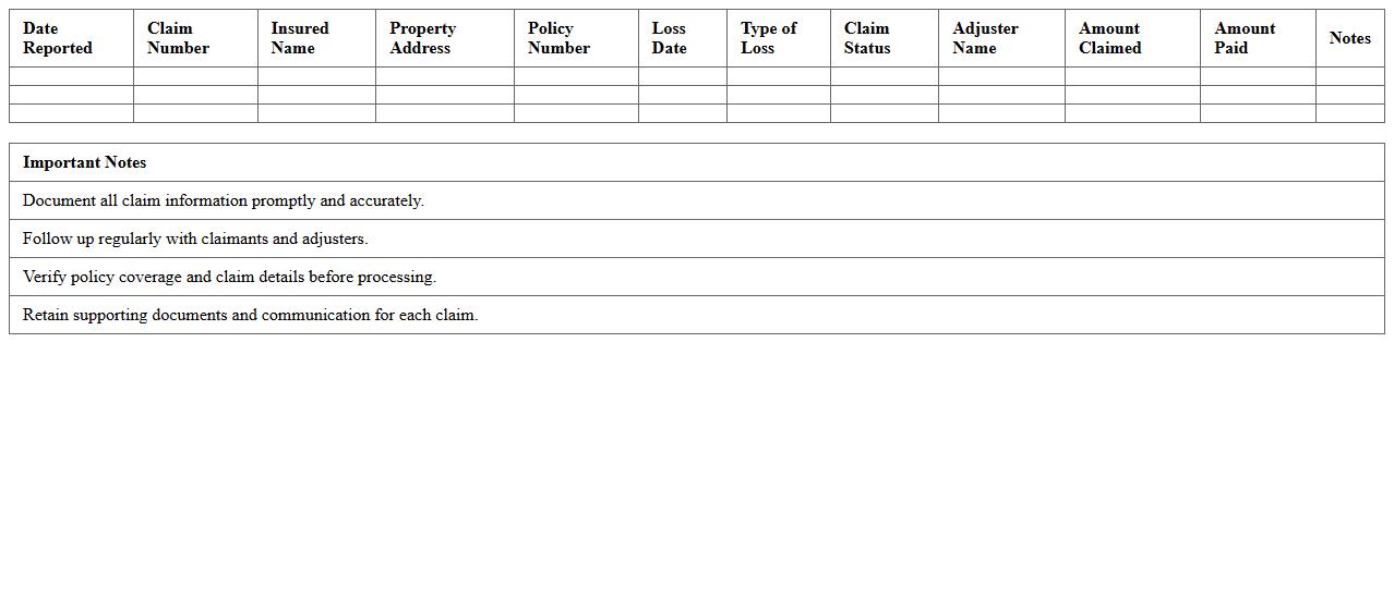 Property Insurance Claim Log Sheet for Agents