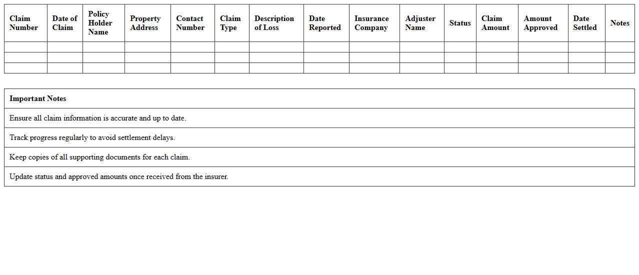 Property Insurance Claims Tracking Sheet