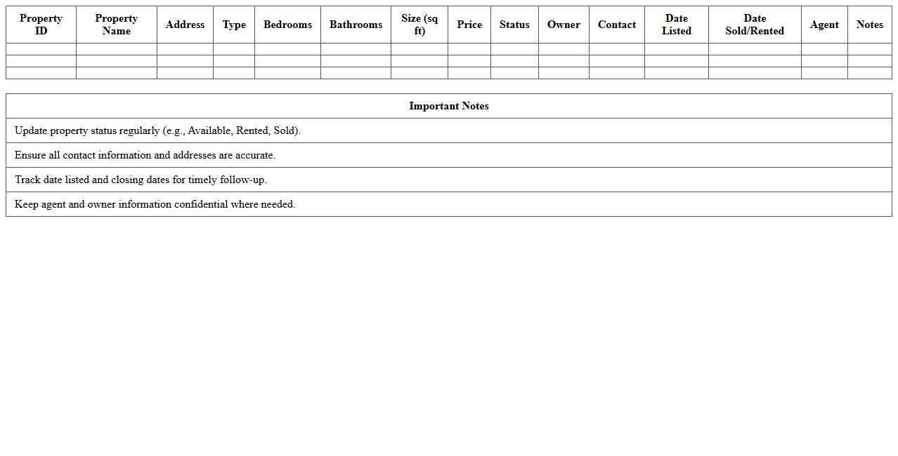 Property Listings Management Excel Sheet