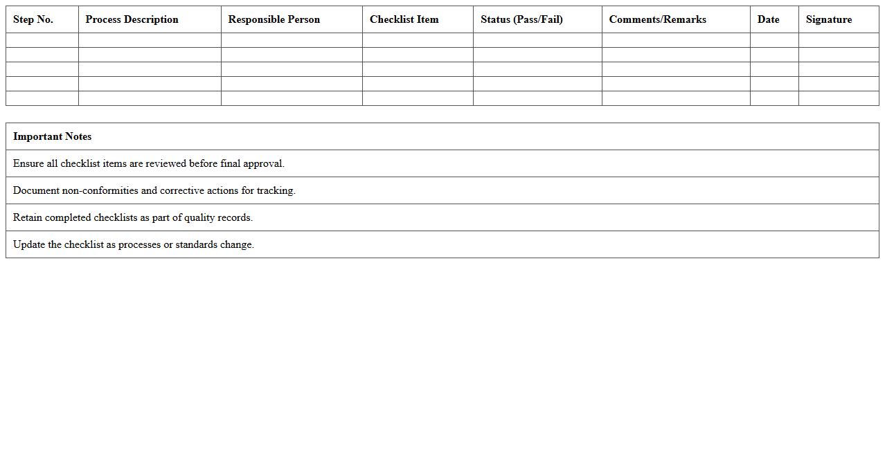 Quality Control Process Checklist Template