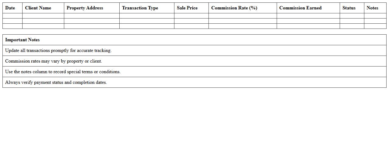Real Estate Agent Commission Tracker Excel Template